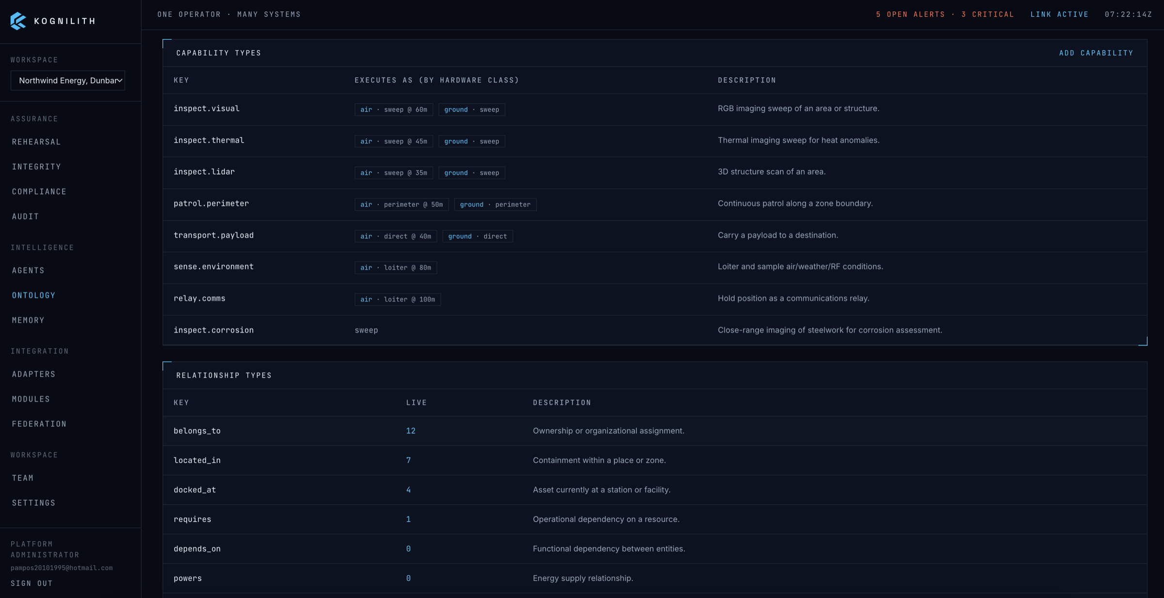 Ontology